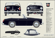 MG Midget MkII 1964-66